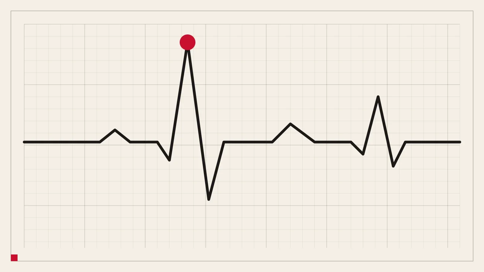 A black heartbeat line across graph paper, with a single red dot at its tallest peak.