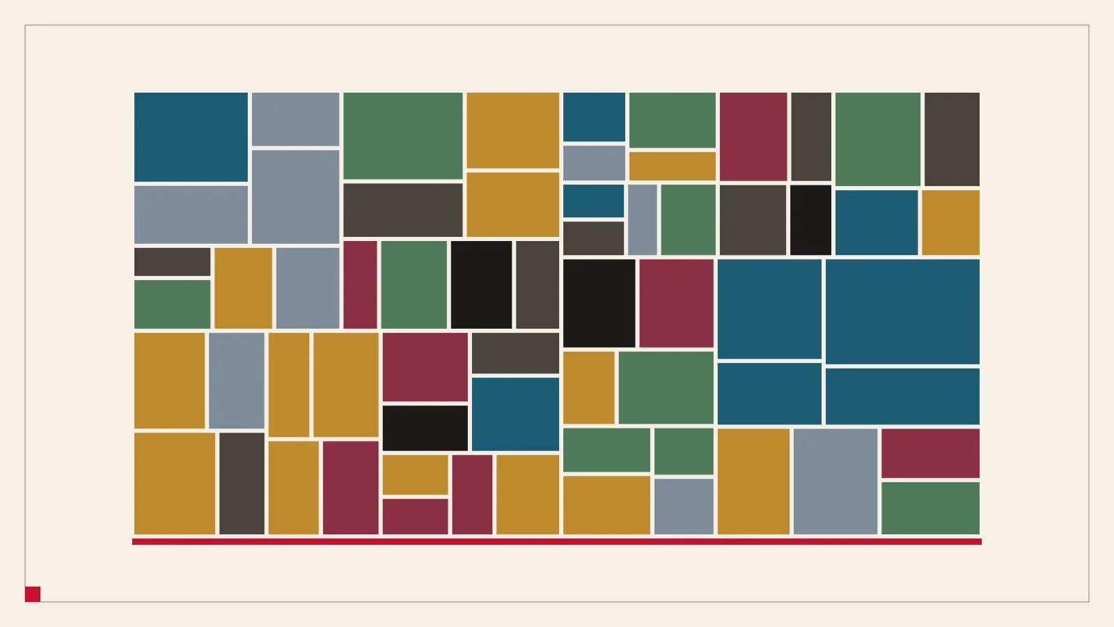 A treemap of blue, green, ochre, claret and black rectangles with a thin red strip along the bottom edge.